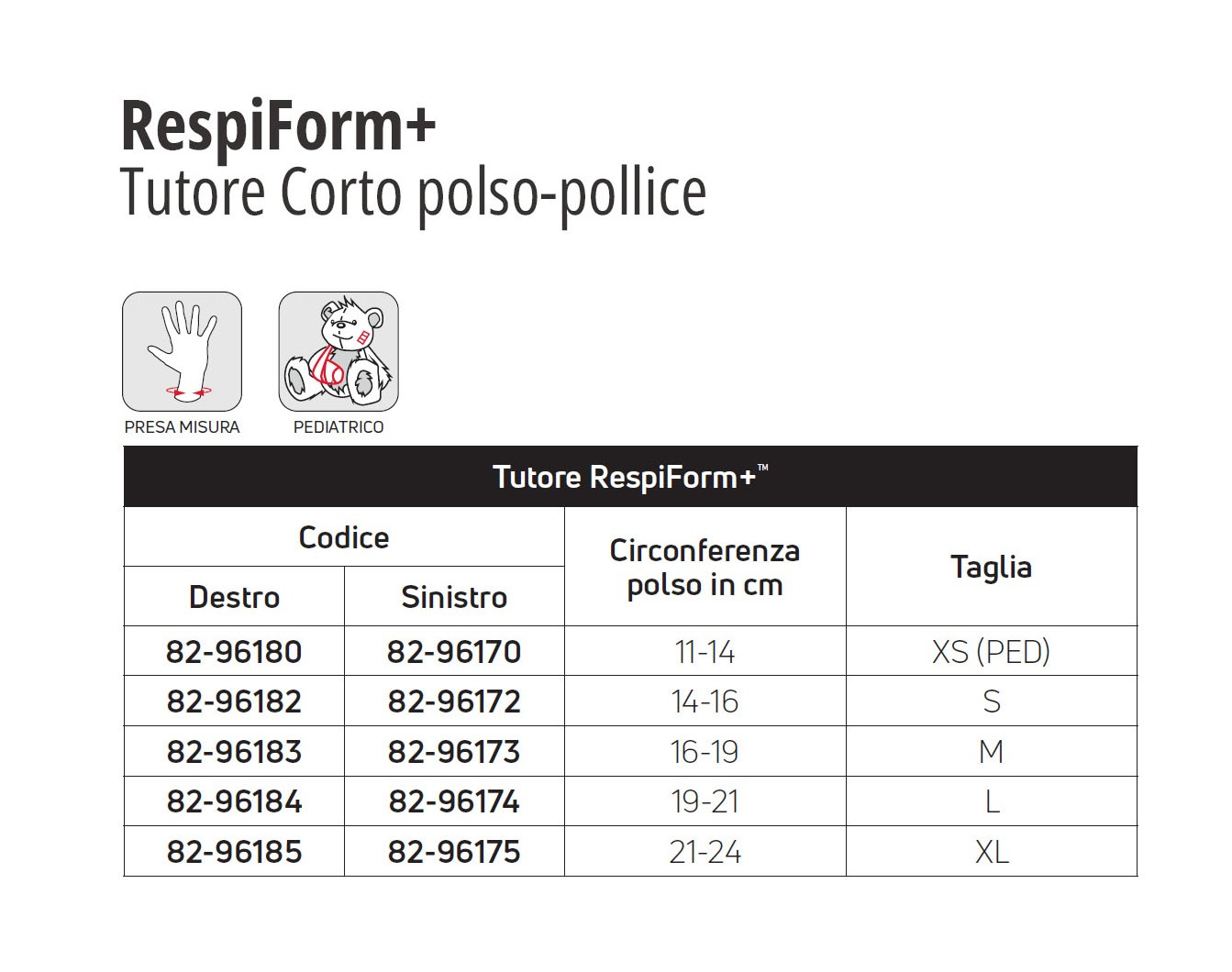 tabella misure